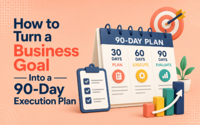 How to Turn a Business Goal Into a 90-Day Execution Plan