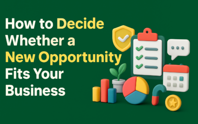 How to Decide Whether a New Opportunity Fits Your Business