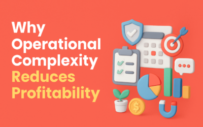 Why Operational Complexity Reduces Profitability